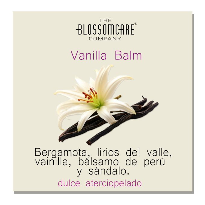 LAYERING, CREA TU PERFUME