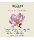 LAYERING, CREA TU PERFUME - Imagen 6