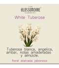 LAYERING, CREA TU PERFUME - Imagen 8