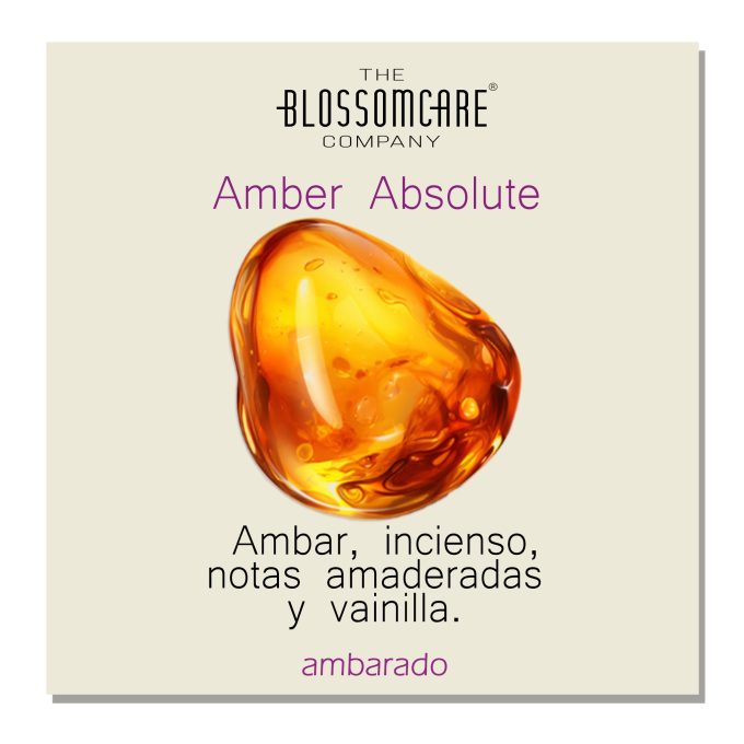 LAYERING, CREA TU PERFUME