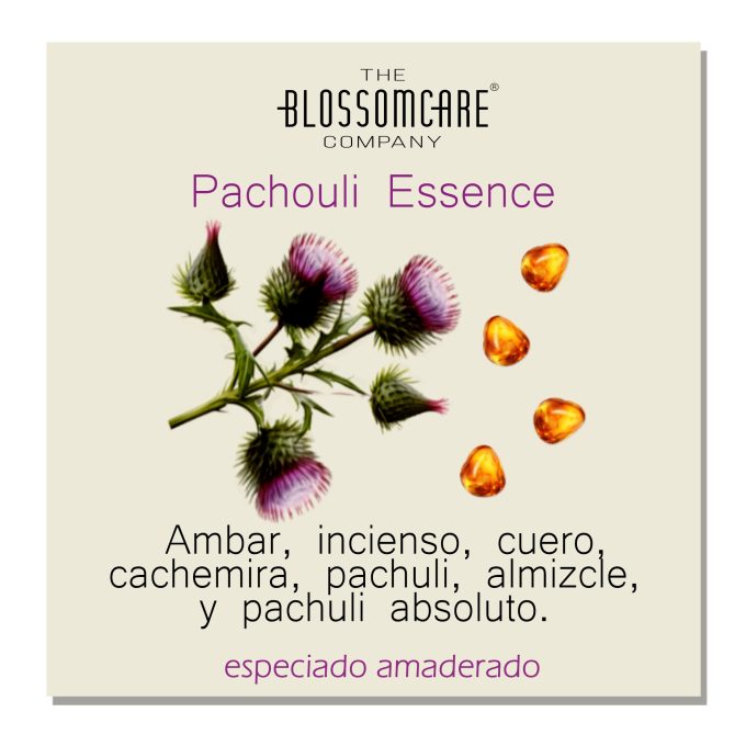 LAYERING, CREA TU PERFUME