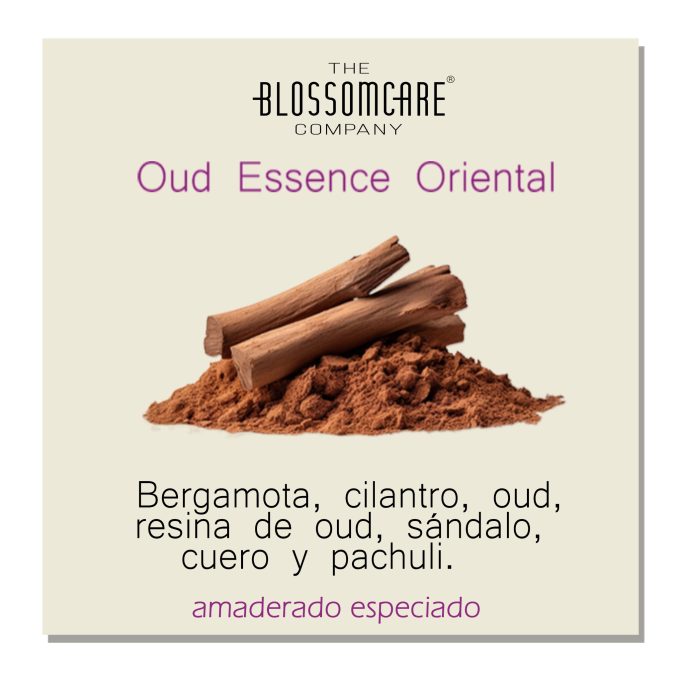 LAYERING, CREA TU PERFUME